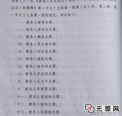 黑河首起恶势力案13名被告人再审后无罪-无罪网