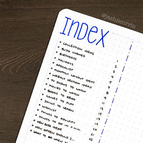 Blog - What is a book Index?