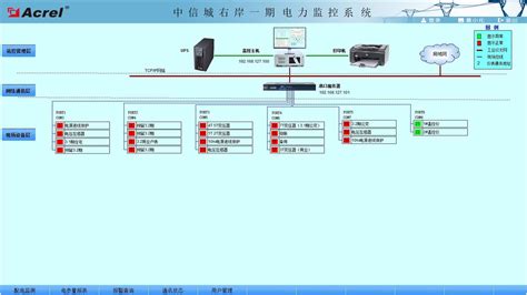 工厂电力监控系统-智慧用电系统-电气火灾探测器-电力物联网仪表-智能微断-智能照明-安科瑞电气股份有限公司