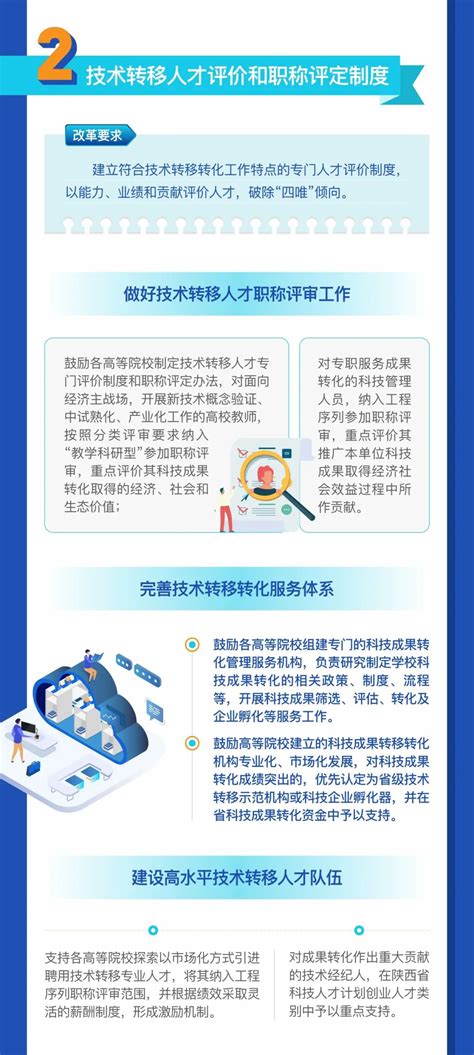 安徽芜湖：安徽自贸试验区芜湖片区 奋力打造内陆开放新高地_芜湖市人民政府