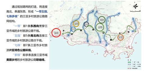 三亚市旅游发展总体规划-奇创乡村旅游策划