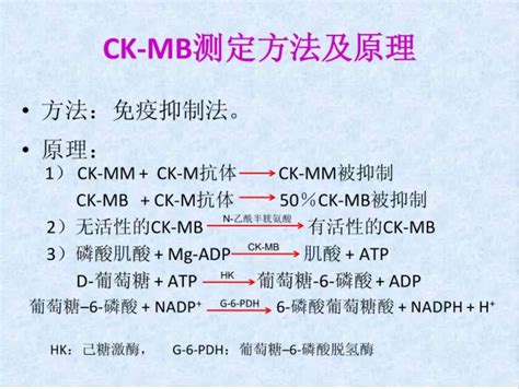 一例血清CK-MB异常升高引起的思考_医学界-助力医生临床决策和职业成长
