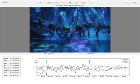 短视频运营技巧有哪些（短视频运营教程）-8848SEO