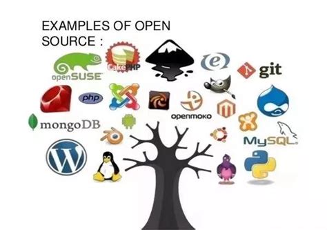 工信部点名支持，一文了解开源软件是什么-韭研公社