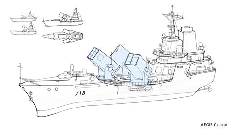 红色警戒2神盾巡洋舰概念设计_HLIN_-站酷ZCOOL