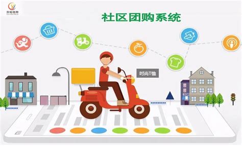 社区团购 | 微信服务市场