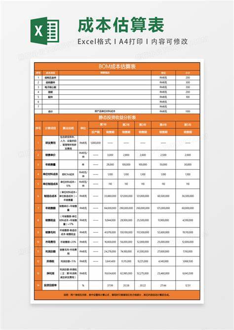 网站建设费用明细