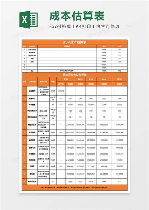 装修工程造价明细表格