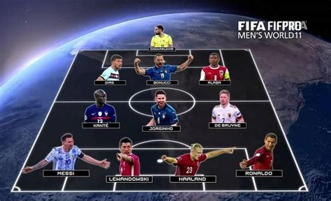 FIFA2021最佳阵容：莱万哈兰德配梅罗 切尔西双核_尤文_大将博努奇_曼联