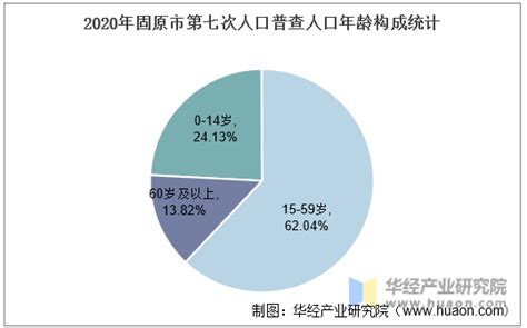 年度数据盘点：截至2020年底全国第三方物流企业总数同比增长14%-搜狐大视野-搜狐新闻