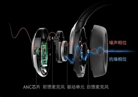 2021耳机推荐：从最好的降噪到最佳的音质再到最好看的外观再到售价最贵的耳机推荐包括降噪耳机等 - 知乎