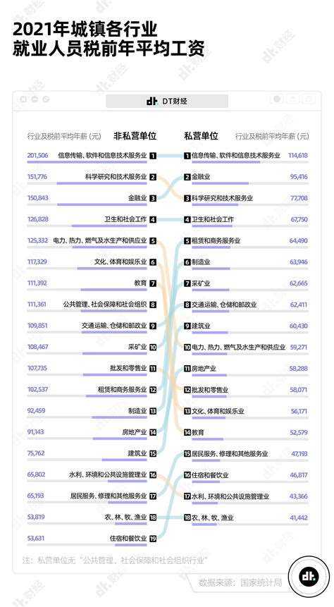 shopee软件工程师工作怎么样？ 测试工程师的薪资一般是多少？ - 拼客号