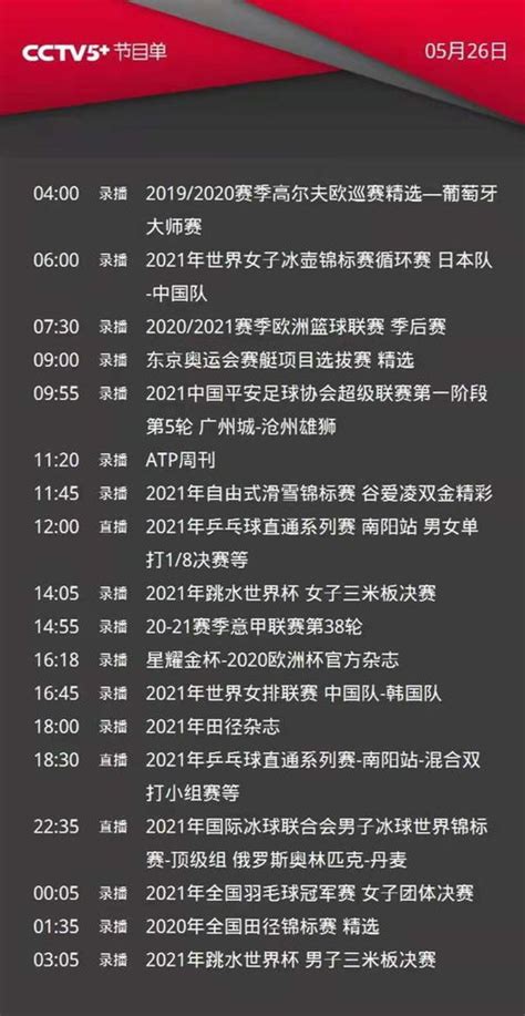 cctv5体育频道今日节目表 中国男篮将要迎来亚洲杯小组赛生死战_球天下体育