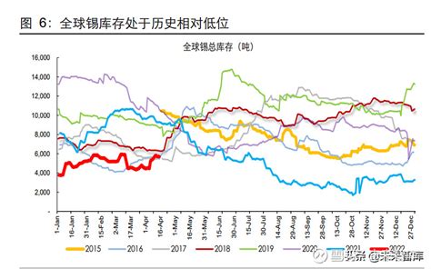 今日铜价查询（长江现货铜价行情走势图）