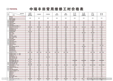 扬州广陵经济开发区循环经济服务平台