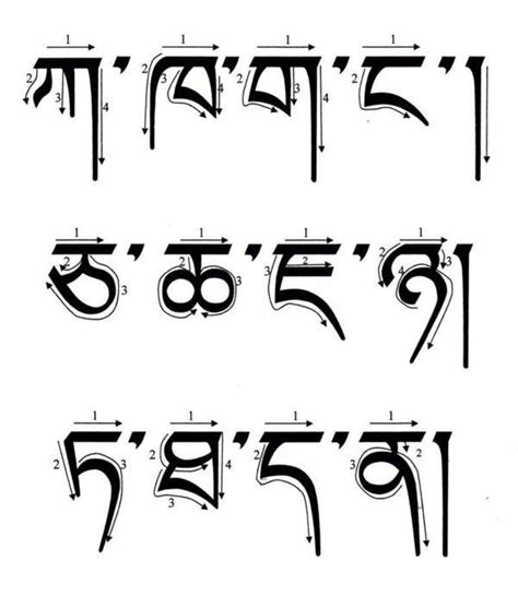 藏文字母_word文档在线阅读与下载_免费文档