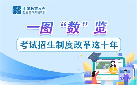 图解教育 - 中华人民共和国教育部政府门户网站