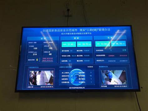 智能信息系统集成 - 广东润蕾实业有限公司