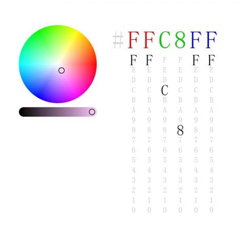 后期教程，光与颜色的关系rgb加色模式