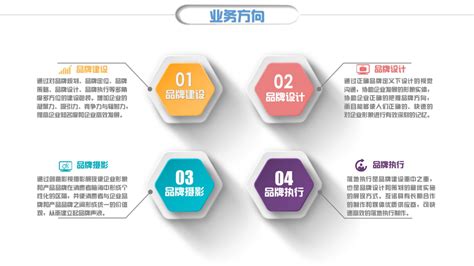 广州广告设计公司十大排名 - 艺点意创