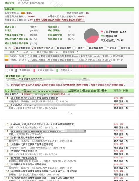 中国知网论文查重检测报告单解读