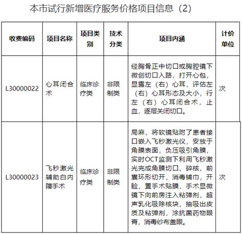 迈科技当选上海市技术市场协会副会长单位-公司动态