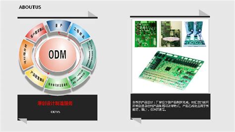 ODM研发详细流程-北京湛泽科技发展有限公司