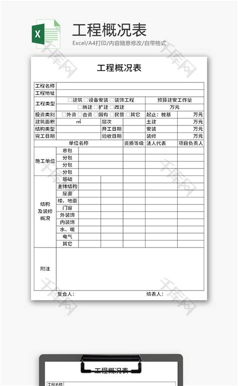 工程项目周报Excel模板_千库网(excelID：157902)