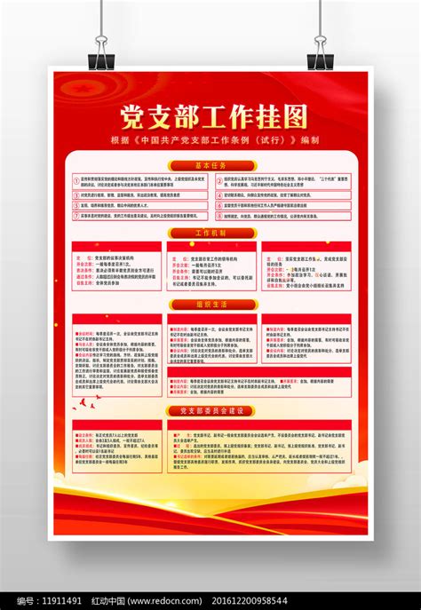学习解读党支部工作条例展板图片_展板_编号10118821_红动中国