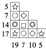 二年级找规律数学题，三角形中间的数填什么？聪明孩子只用10秒