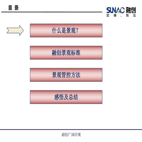 景观成本管控方法_土木在线