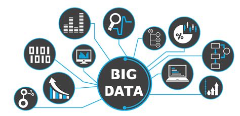亿信ABI一站式大数据分析平台-全能型数据可视化分析工具