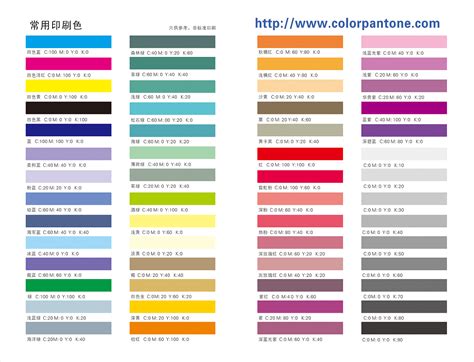 国际标准PANTONE号颜色对照表_word文档在线阅读与下载_免费文档