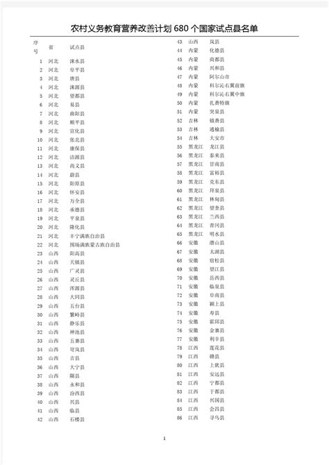 重庆市国家级贫困县名单14个公示