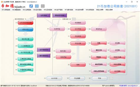 苏州|昆山|常熟|张家港|太仓ERP系统软件量身定制 - 苏州昆山上海erp
