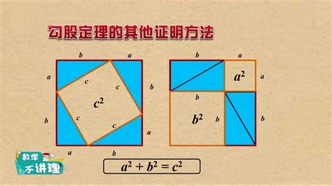 直角三角形（一）勾股定理的三种基本应用_腾讯视频