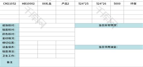 印刷生产日报表Excel模板_千库网(excelID：135136)