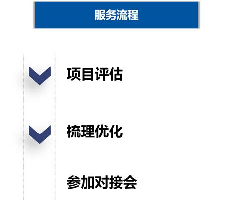 中国风险投资网第141届风险投资(天使投资)对接路演会-投资人见面会-中国风险投资网