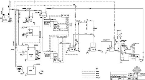造纸制浆系统工艺流程控制图-电气节点详图-筑龙电气工程论坛