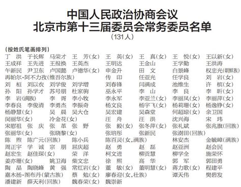 全名单！第二十届中央委员、候补委员，中纪委委员选举产生_北京日报网