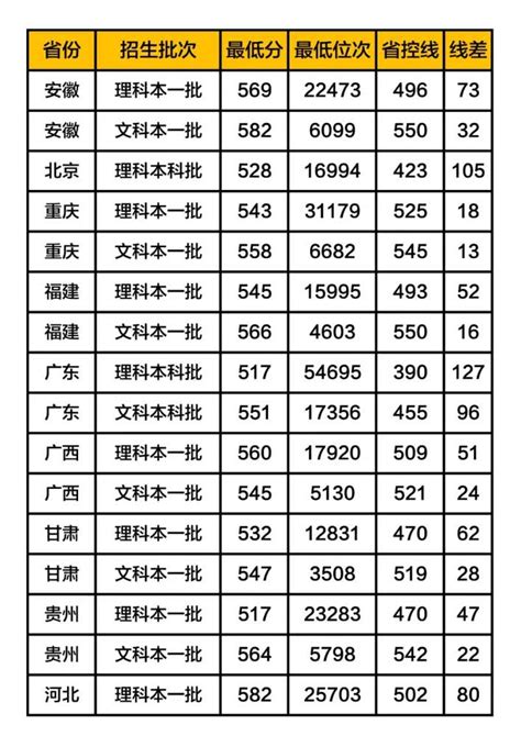湖南正宇建筑装饰有限公司2020最新招聘信息_电话_地址 - 58企业名录