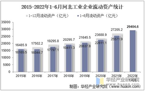 2017年中国铁矿进出口数据分析：河北进口量第一（附图表）-中商情报网