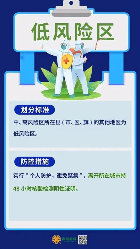 重庆市沙坪坝区划定高风险区12个，中风险区14个_北京日报网