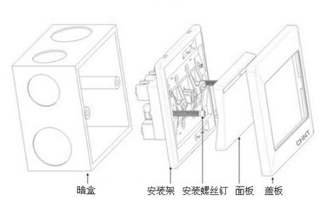 插座面板型号尺寸解析