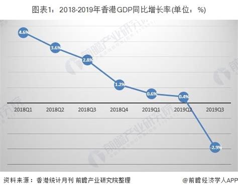 最新GDP！中国TOP10大省，再迎大洗牌 - 知乎