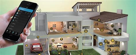别墅智能照明系统设计方案（下）