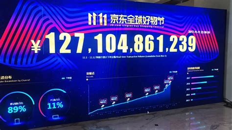 京东物流2022年营收1374亿元，外部客户收入占比近七成