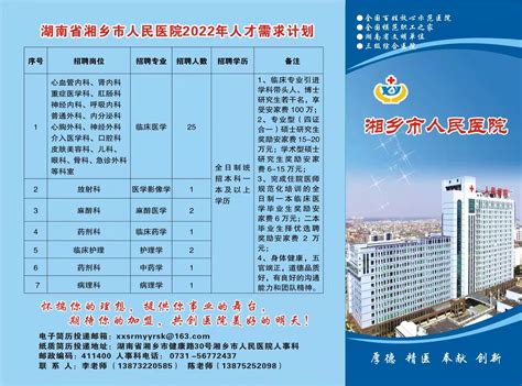 湖南省湘乡市人民医院2022年人才需求计划-医学院
