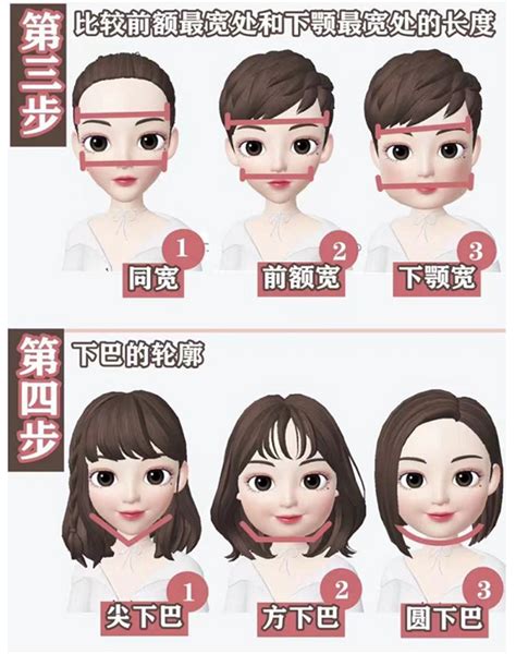 你的脸是什么脸型 最全脸型测试_发型脸型 - 美发站