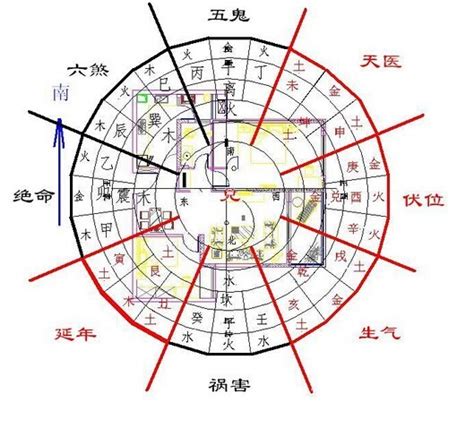 风水宝地释义是什么？农村房子地理位置风水_风水_若朴堂文化